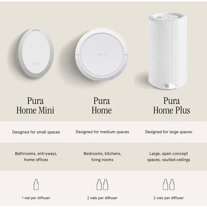 White Tea Home Diffuser Scent Refill