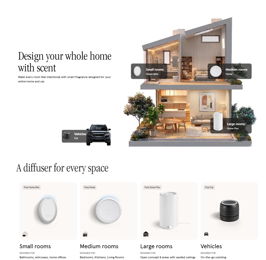 Pura Home™ Smart Home Fragrance Diffuser